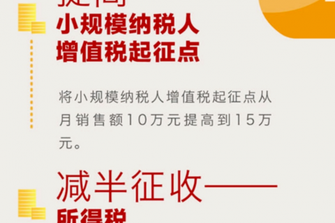 小微企業(yè)和個(gè)體戶(hù)100萬(wàn)以下，所得稅減半征收！稅收籌劃想做好，這幾個(gè)問(wèn)題至關(guān)重要！