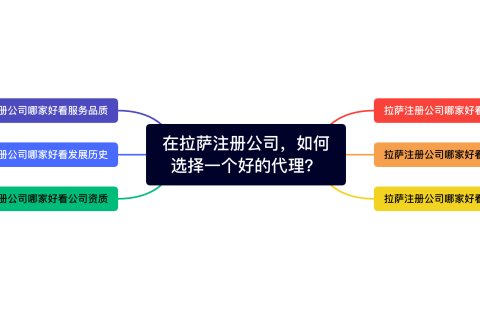 在拉薩注冊(cè)公司，如何選擇一個(gè)好的代理、代辦機(jī)構(gòu)？